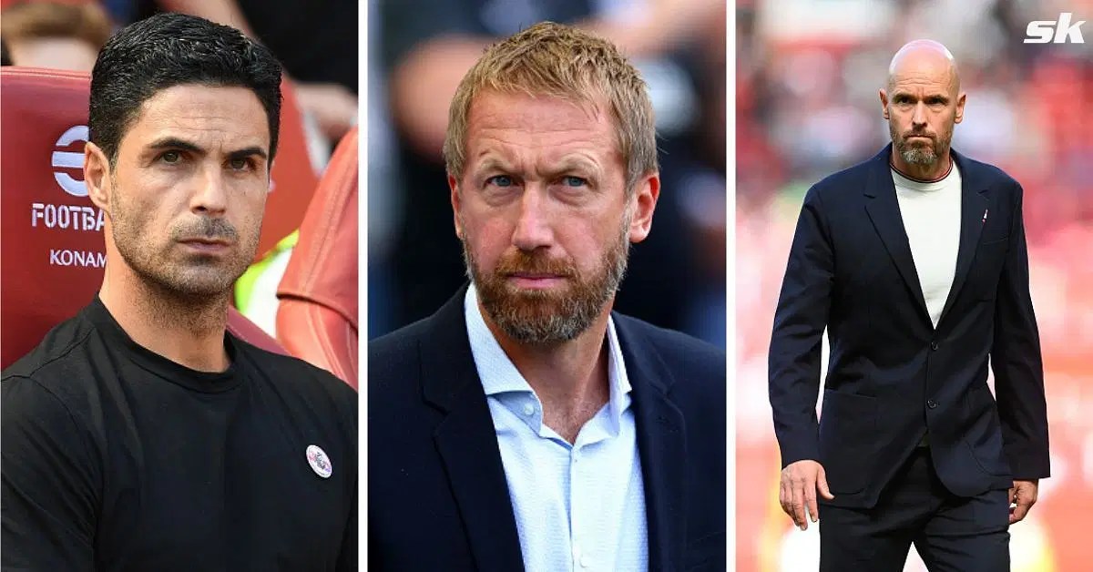 Graham Potter appointed West Ham United Head Coach | West